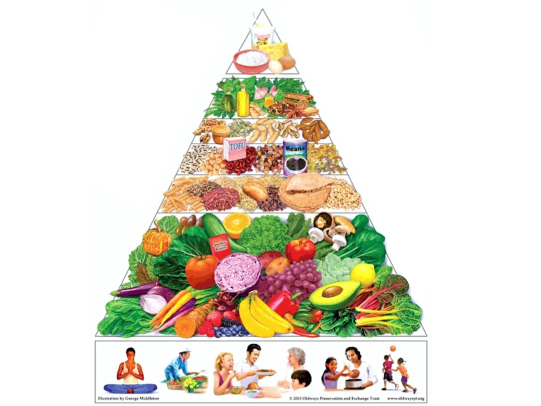 Beyond Multivitamins: Nutrient-Dense Foods for Senior Wellness